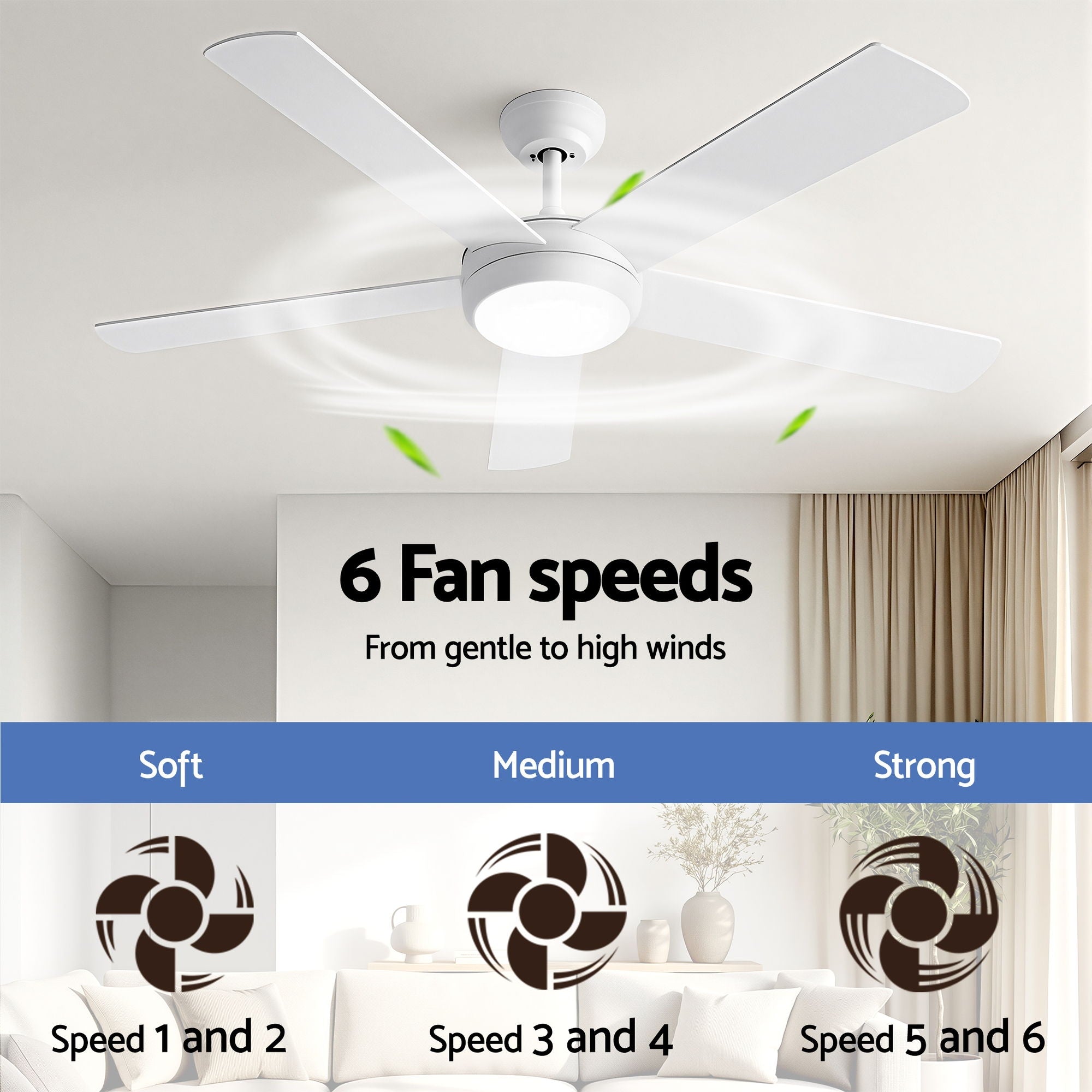 52" Ceiling Fan 5-Blade DC Motor with Light and Remote - White