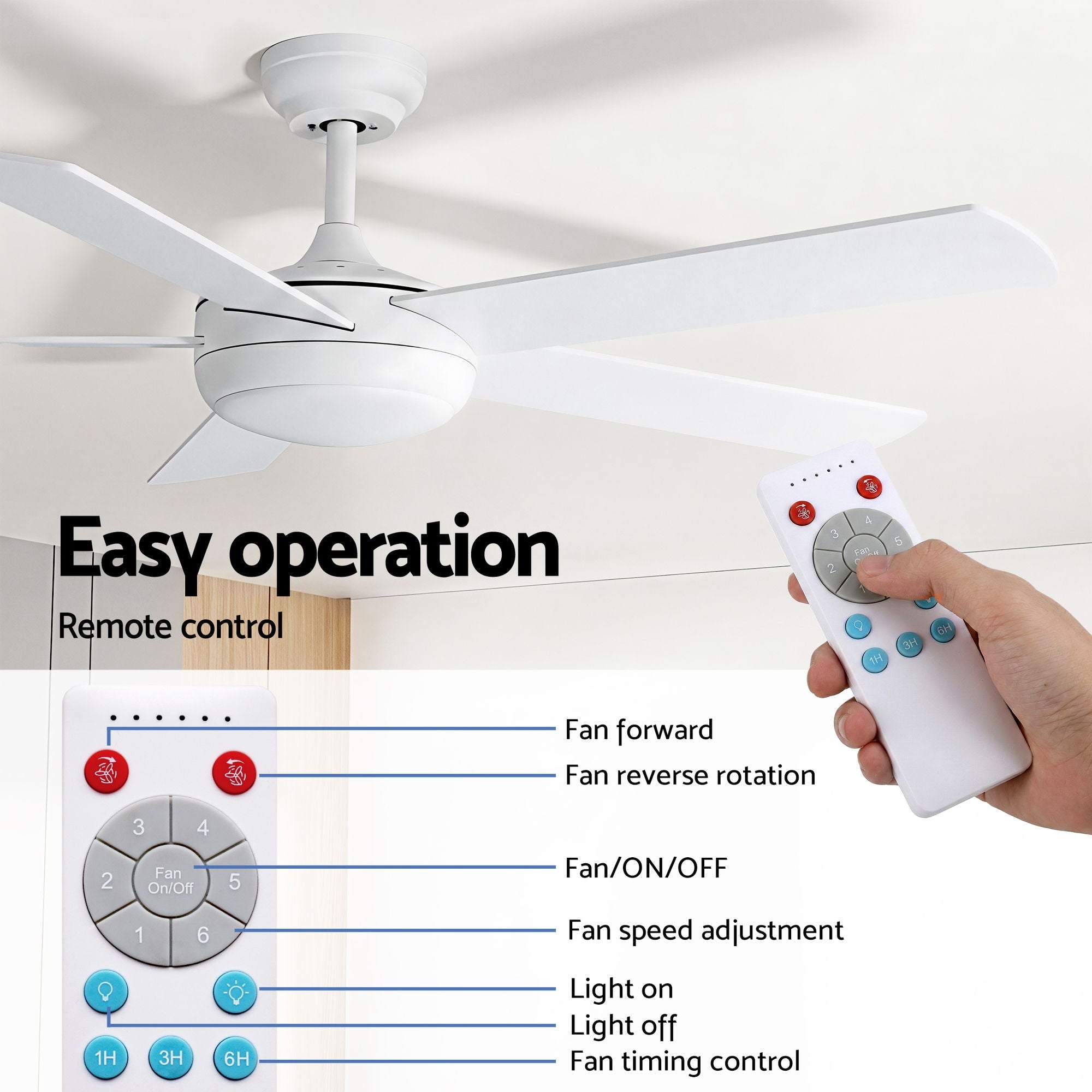 52" Ceiling Fan 5-Blade DC Motor with Light and Remote - White