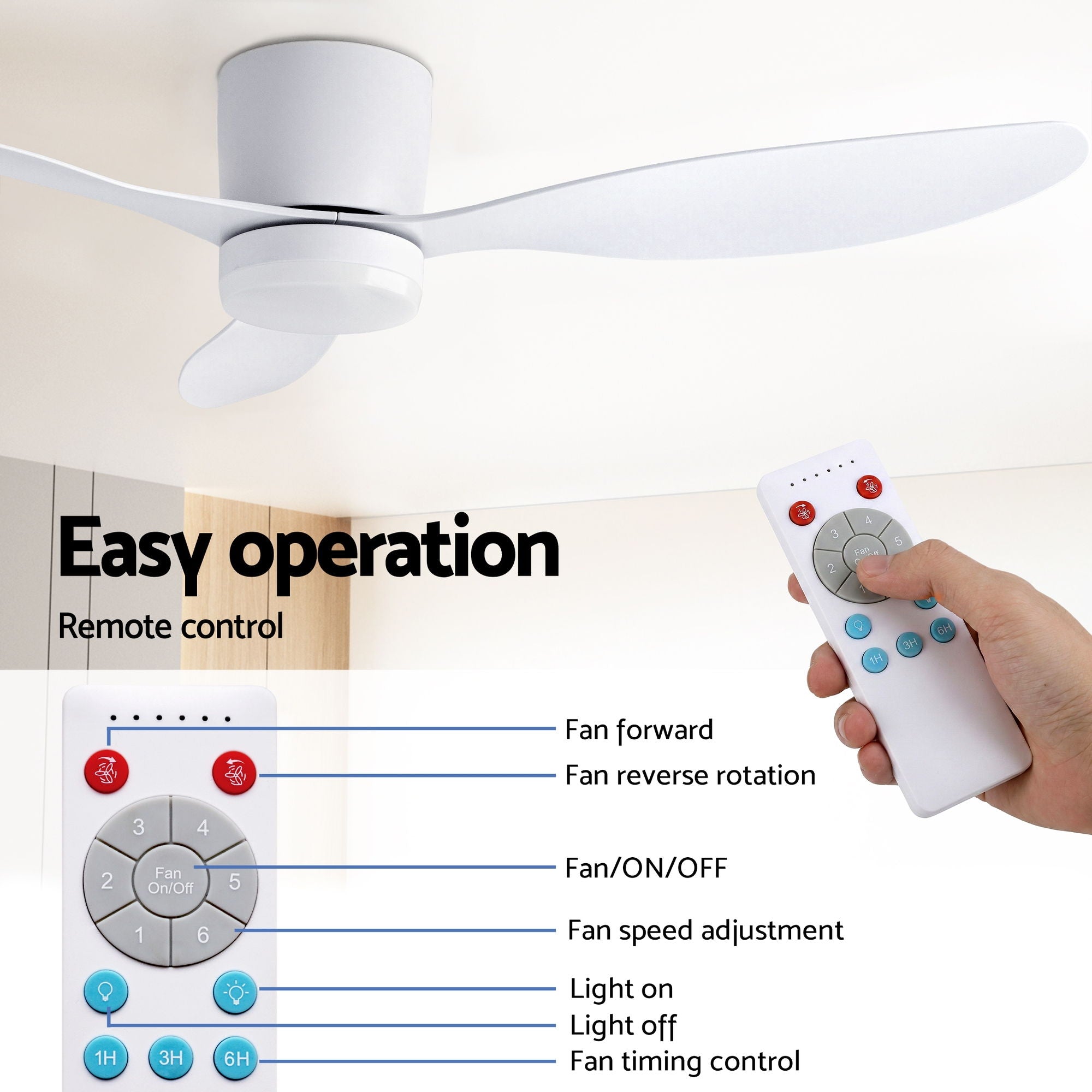 52" 3-Blade Ceiling Fan with DC Motor, Light & Remote Control - White