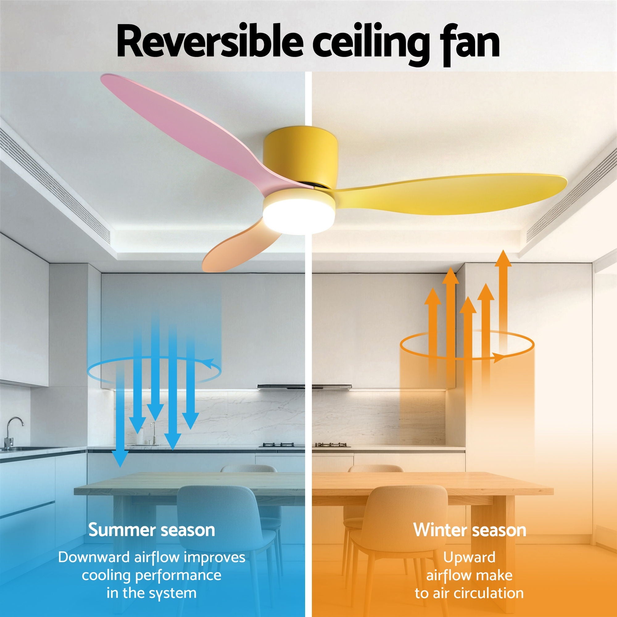 52" Ceiling Fan 3-Blade DC Motor with Light and Remote - Yellow Pink Orange