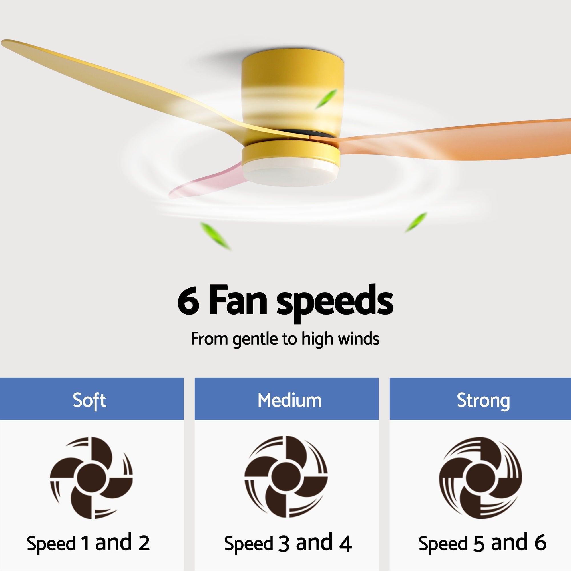 52" Ceiling Fan 3-Blade DC Motor with Light and Remote - Yellow Pink Orange