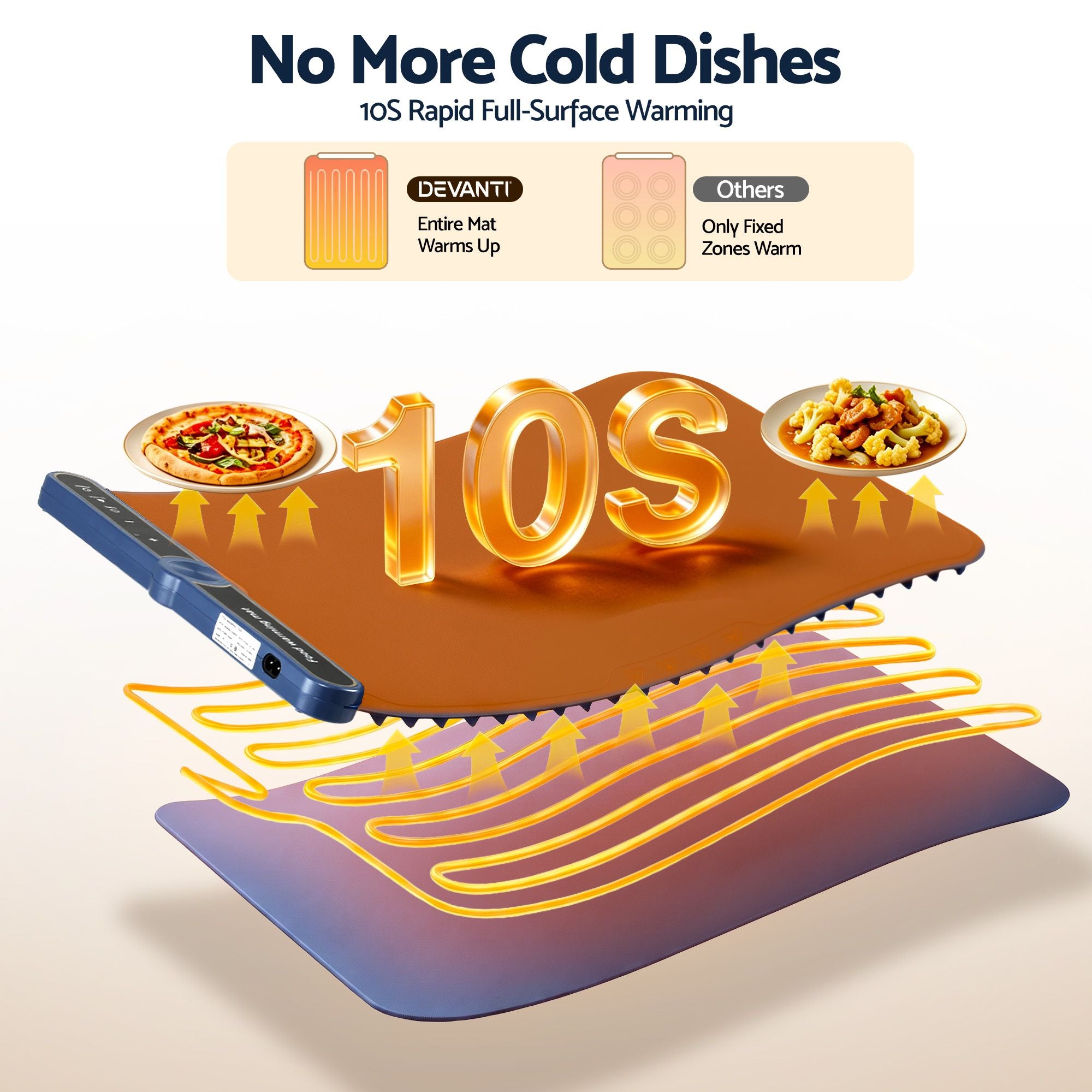 Food Warming Mat 60 x 38cm Electric Food Warmer With Timer