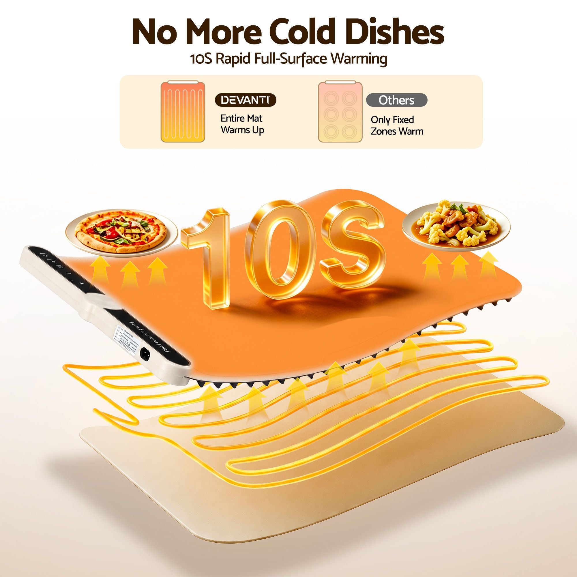 Food Warming Mat 60 x 38cm Electric Food Warmer With Timer White