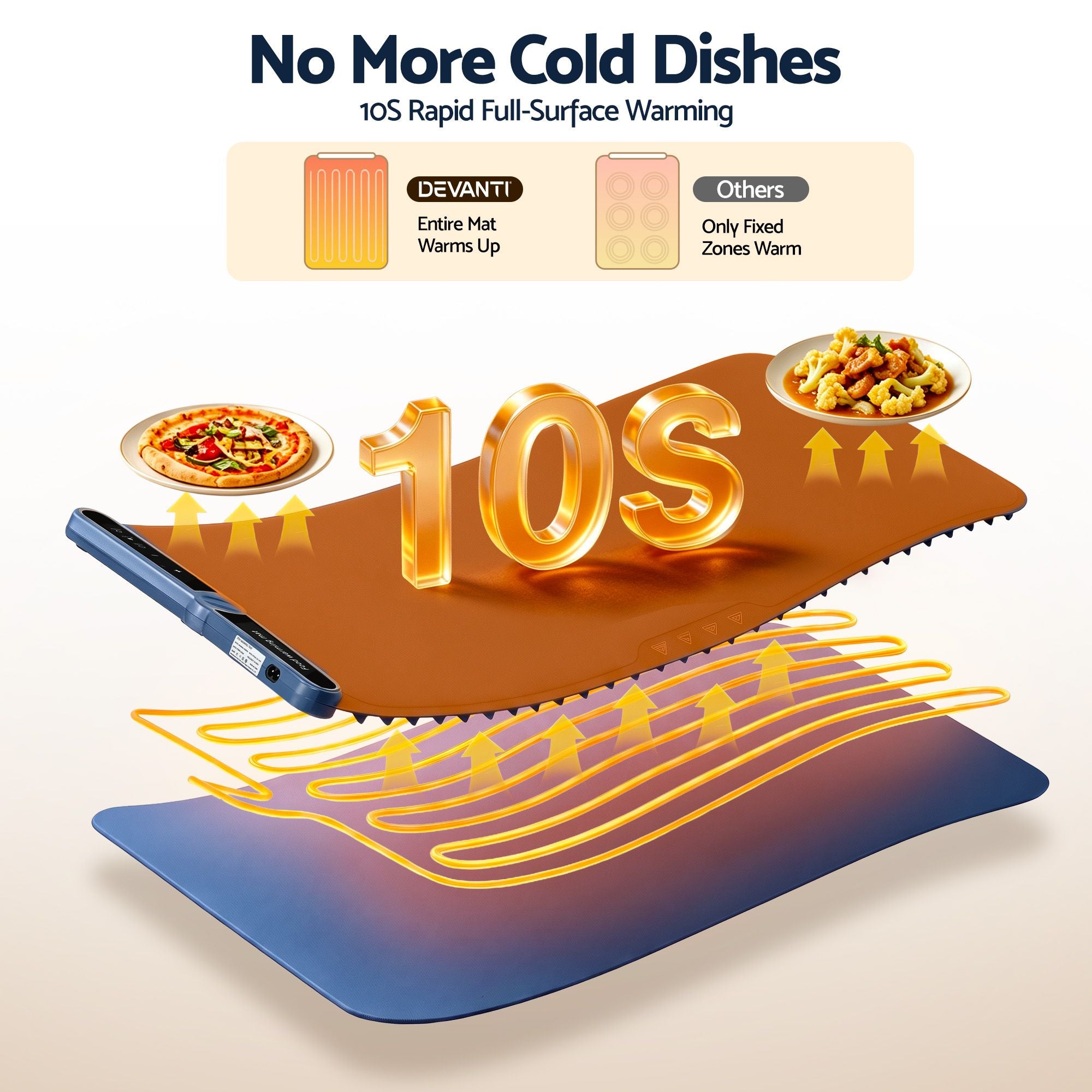 Food Warming Mat 80cm Electric Food Warmer Roll Up Buffet Tray Blue