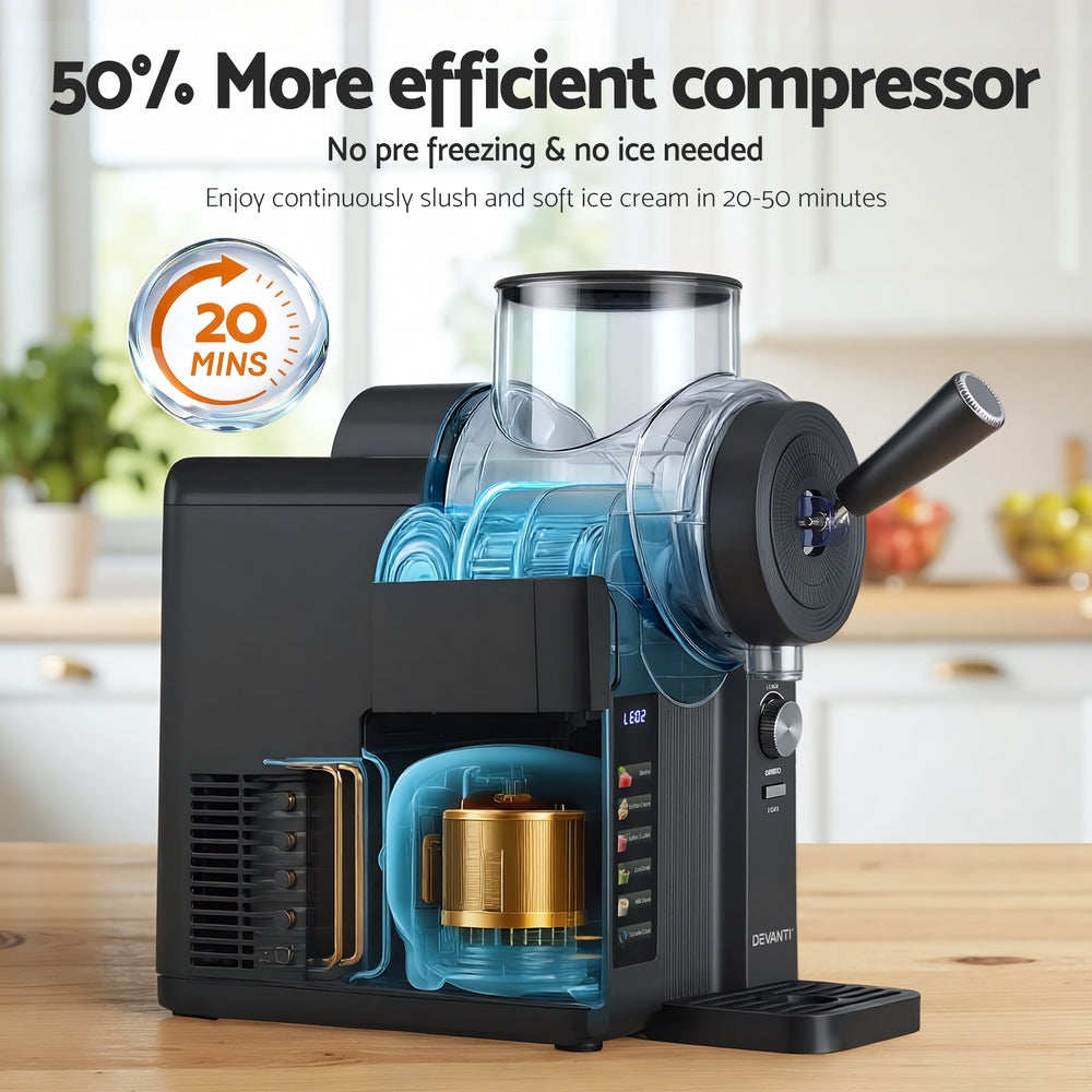 2L Slushie Machine & Ice Cream Maker – Frozen Cocktails, Smoothies & Milkshakes – Black