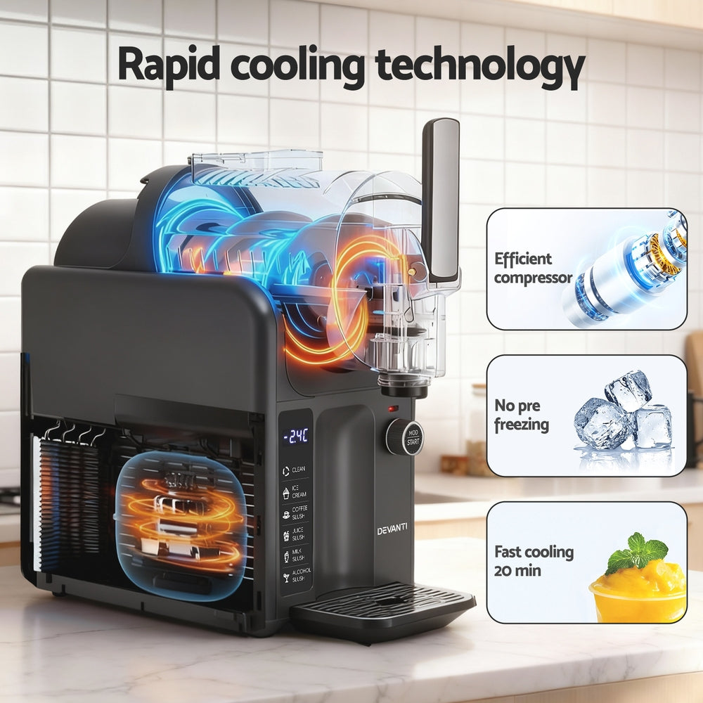 5 in 1 Slushie Machine and Ice Cream Maker 2L Grey – Soft Serve and Slush Maker