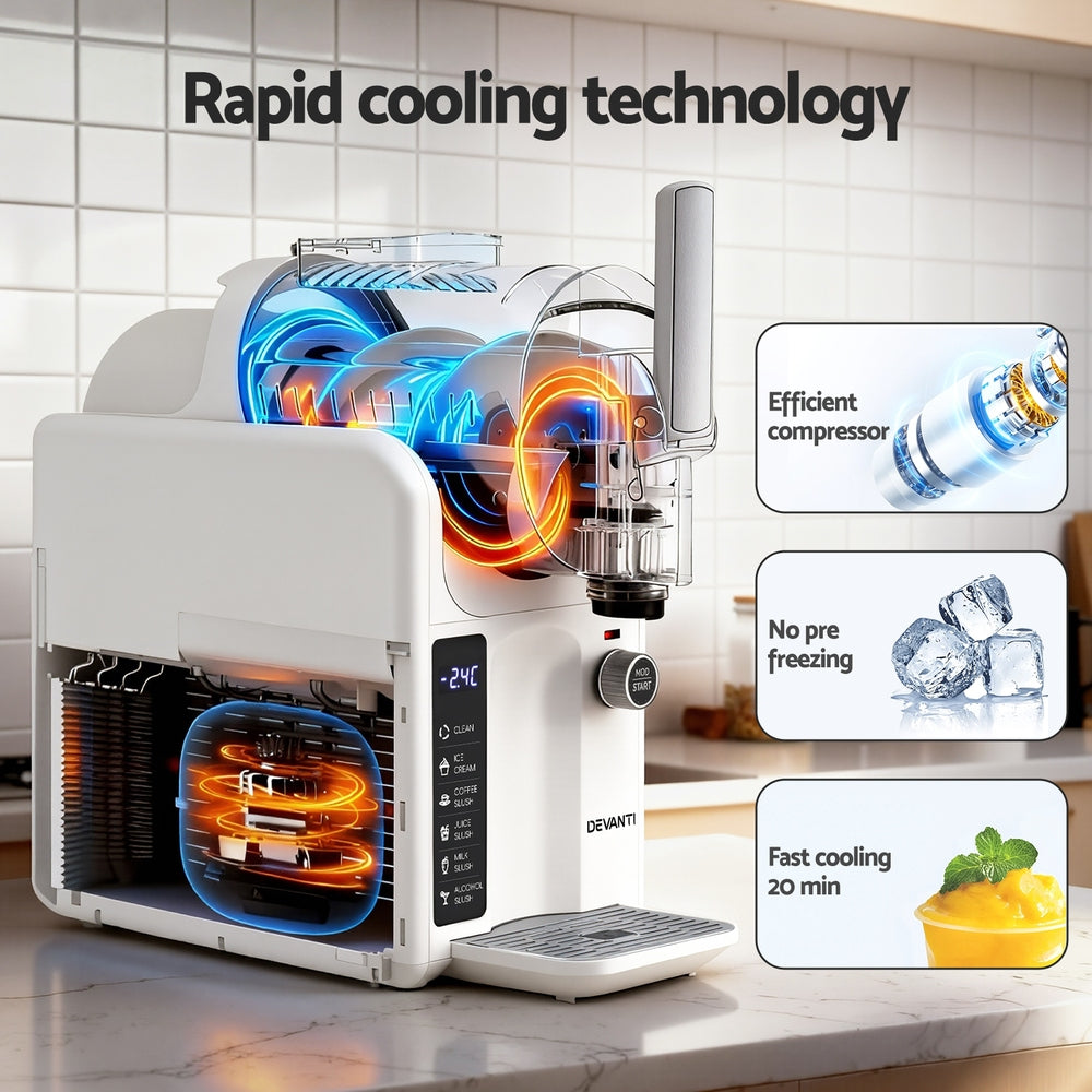 5 in 1 Slushie Machine and Ice Cream Maker 2L White – Soft Serve and Slush Maker