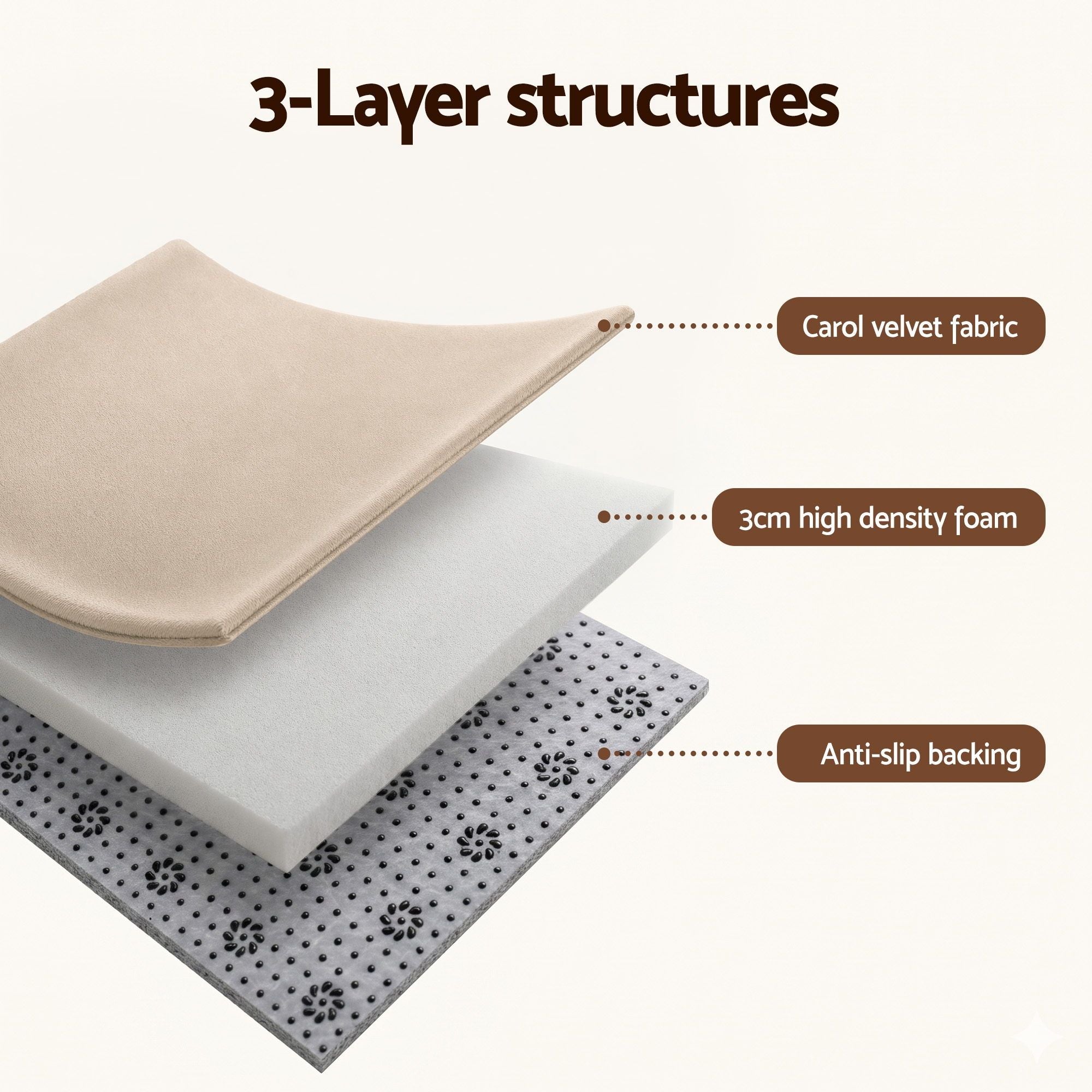 Tatami Mat Floor Mattress 3cm Thick Futon Mattresses Mellow Mat Rugs Living Room Beige
