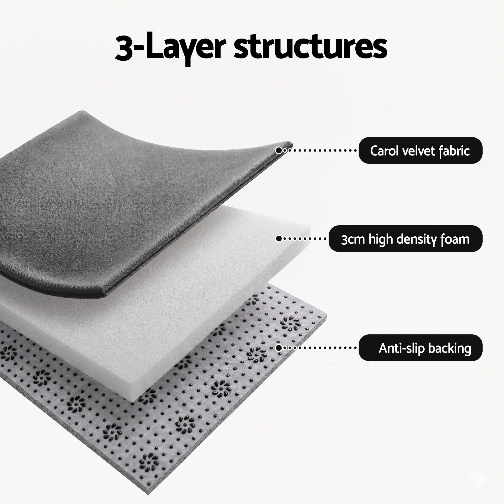 Tatami Mat Floor Mattress 3cm Thick Futon Mattresses Mellow Mat Rugs Living Room Grey